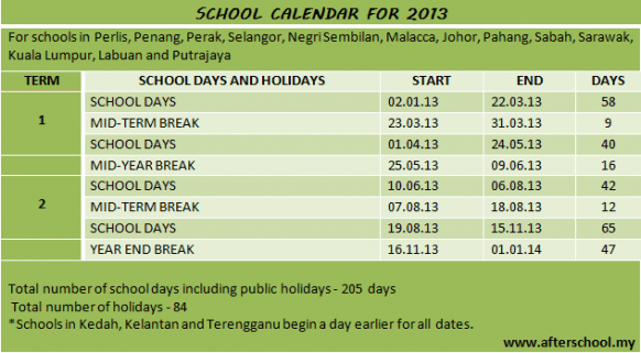 205 school days and 84 holiday breaks for 2013