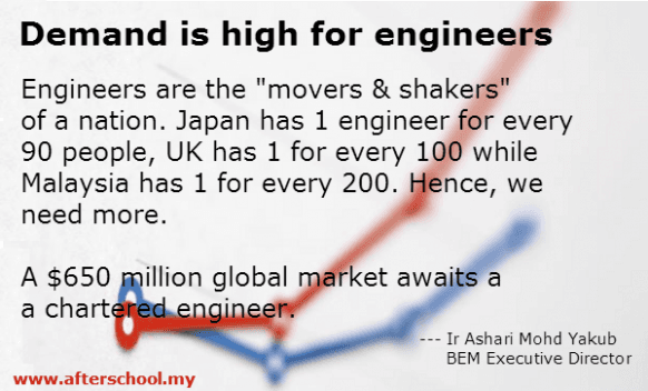 How to become a professional engineer? 