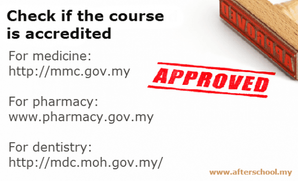 The future of medicine, dentistry & pharmacy in Malaysia