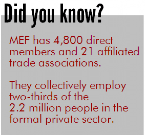 Graduates of private universities or colleges are better, says Malaysian Employers Federation
