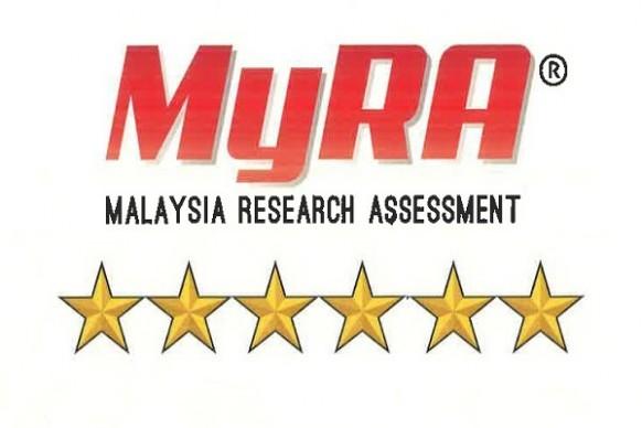 MyRA announces 6 universities with Six-star Rating