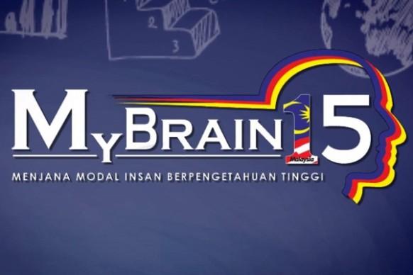 Contact details regarding MyBrain15 inquiries