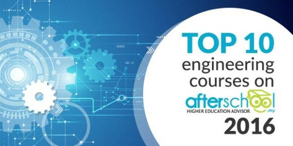 Top 10 engineering courses on Afterschool.my in 2016