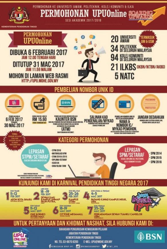 UPU 2017/2018 Opens Today! Everything You Need to Know Right Here