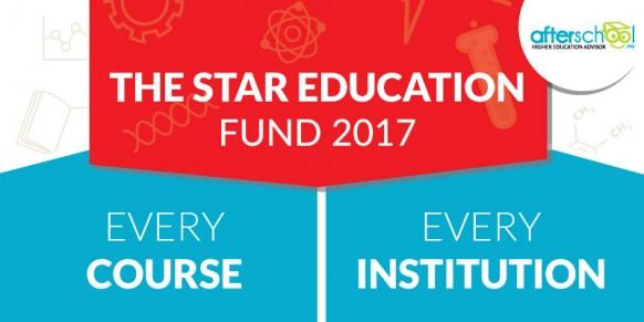 Top 6 Scholarships You Can Apply for Right Now