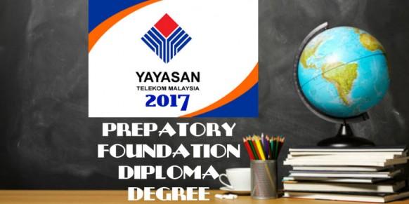 Top Scholarships of March 2017
