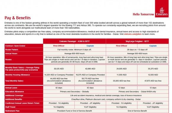 Emirates Pilot Recruitment Roadshow Malaysia 2017