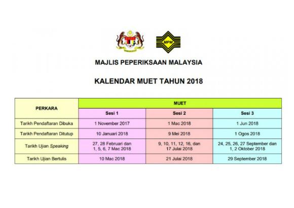 MUET 2018 Calendar Released and Applications Now Open