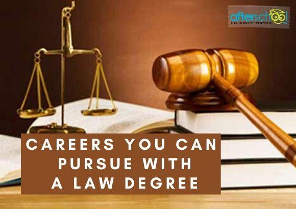 Careers You Can Pursue with a Law Degree