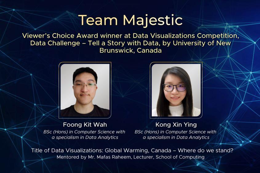 Malaysian Students Won a Canadian Award by Creating Convincing  Dashboard via Effective Visualisations