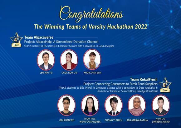 APU Computer Wizards Emerged Top 15 in Varsity Hackathon 2022
